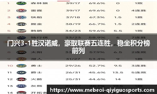 门兴3-1胜汉诺威，豪取联赛五连胜，稳坐积分榜前列