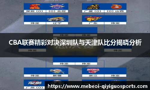 CBA联赛精彩对决深圳队与天津队比分揭晓分析